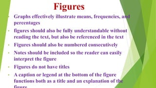 Figures
• Graphs effectively illustrate means, frequencies, and
percentages
• figures should also be fully understandable without
reading the text, but also be referenced in the text
• Figures should also be numbered consecutively
• Notes should be included so the reader can easily
interpret the figure
• Figures do not have titles
• A caption or legend at the bottom of the figure
functions both as a title and an explanation of the
 