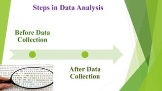 Steps in Data Analysis
Before Data
Collection
After Data
Collection
 