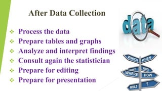  Process the data
 Prepare tables and graphs
 Analyze and interpret findings
 Consult again the statistician
 Prepare for editing
 Prepare for presentation
After Data Collection
 