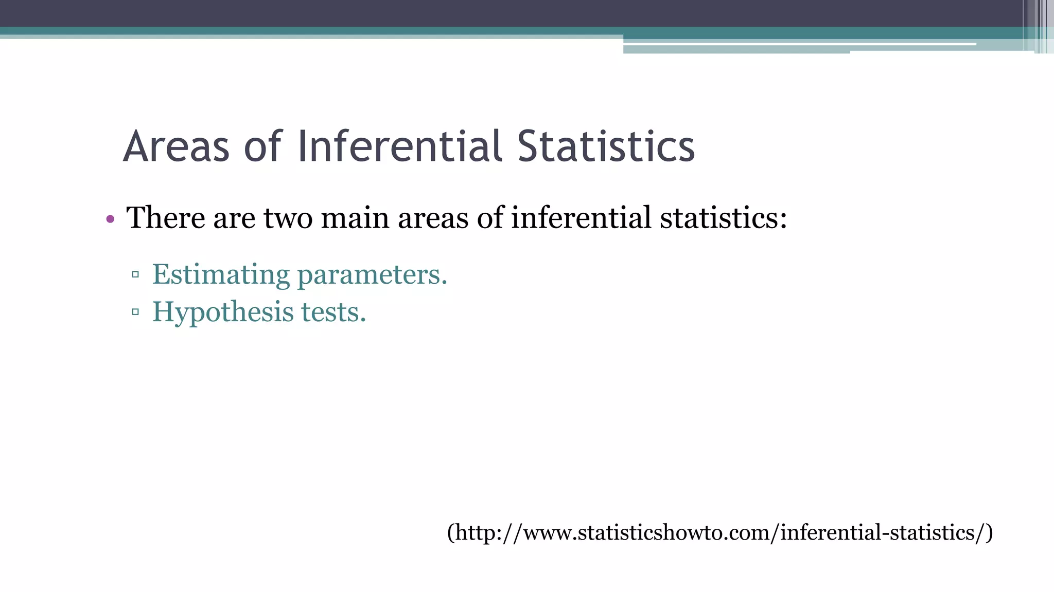 Areas of Inferential Statistics
• There are two main areas of inferential statistics:
▫ Estimating parameters.
▫ Hypothesis tests.
(http://www.statisticshowto.com/inferential-statistics/)
 