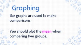 Graphing
Bar graphs are used to make
comparisons.
You should plot the mean when
comparing two groups.
17
 