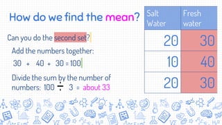 How do we find the mean?
Can you do the second set?
Add the numbers together:
30 + 40 + 30 = 100
Divide the sum by the number of
numbers: 100 3 = about 33
Salt
Water
Fresh
water
20 30
10 40
20 30
 