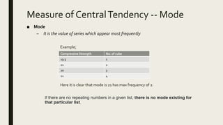 Measure of CentralTendency -- Mode
■ Mode
– It is the value of series which appear most frequently
Example;
Here it is clear that mode is 21 has max frequency of 2.
If there are no repeating numbers in a given list, there is no mode existing for
that particular list.
Compressive Strength No. of cube
19.5 1
21 2
20 3
21 4
 