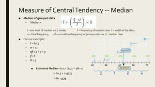 Measure of CentralTendency -- Median
■ Median of grouped data
– Median =
l – low limit of median w.r.t. mode, f – frequency of median class h – width of the class
n – total frequency, ef – cumulative frequency of previous class w.r.t. median class
■ For our example:
– l = 60.5
– n = 21
– ef = 2 + 7 = 9
– f= 8
– h = 5
■ Estimated Median= 60.5 + (21/2) − 98 × 5
= 60.5 + 0.9375
= 61.4375
 