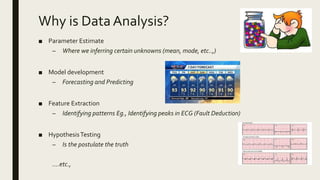 Why is DataAnalysis?
■ Parameter Estimate
– Where we inferring certain unknowns (mean, mode, etc..,)
■ Model development
– Forecasting and Predicting
■ Feature Extraction
– Identifying patterns Eg., Identifying peaks in ECG (Fault Deduction)
■ HypothesisTesting
– Is the postulate the truth
....etc.,
 