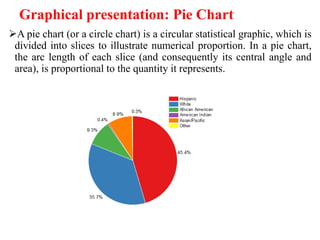 Graphical presentation: Pie Chart
A pie chart (or a circle chart) is a circular statistical graphic, which is
divided into slices to illustrate numerical proportion. In a pie chart,
the arc length of each slice (and consequently its central angle and
area), is proportional to the quantity it represents.
 