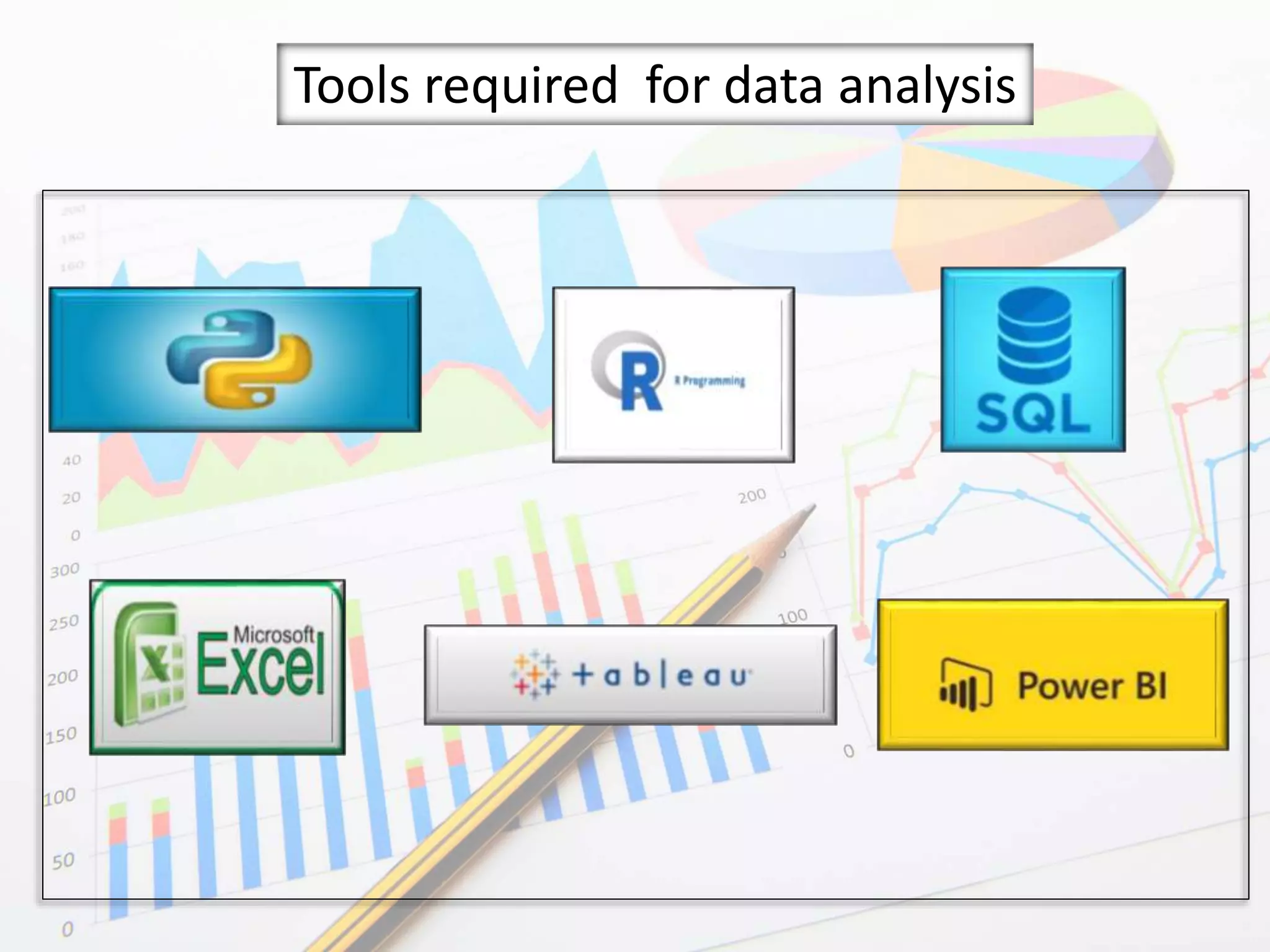 Tools required for data analysis
 