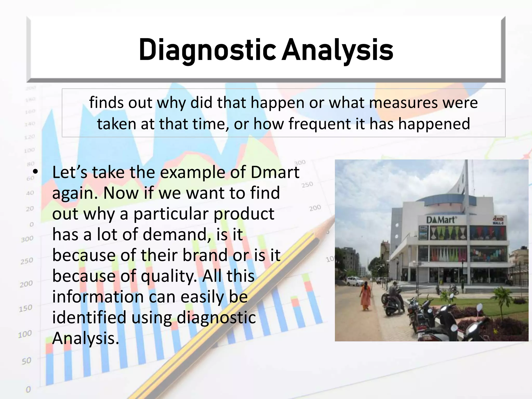 Diagnostic Analysis
• Let’s take the example of Dmart
again. Now if we want to find
out why a particular product
has a lot of demand, is it
because of their brand or is it
because of quality. All this
information can easily be
identified using diagnostic
Analysis.
finds out why did that happen or what measures were
taken at that time, or how frequent it has happened
 
