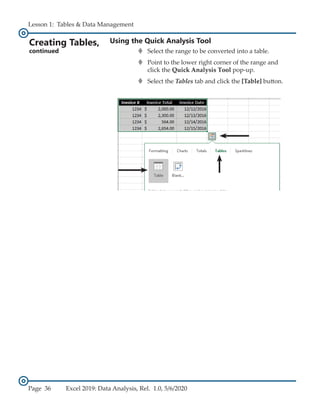 Lesson 1: Tables & Data Management
Page 36 Excel 2019: Data Analysis, Rel. 1.0, 5/6/2020
Using the Quick Analysis Tool
›
› Select the range to be converted into a table.
›
› Point to the lower right corner of the range and
click the Quick Analysis Tool pop-up.
›
› Select the Tables tab and click the [Table] button.
Creating Tables,
continued
 