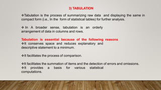 Data analysis.pptx