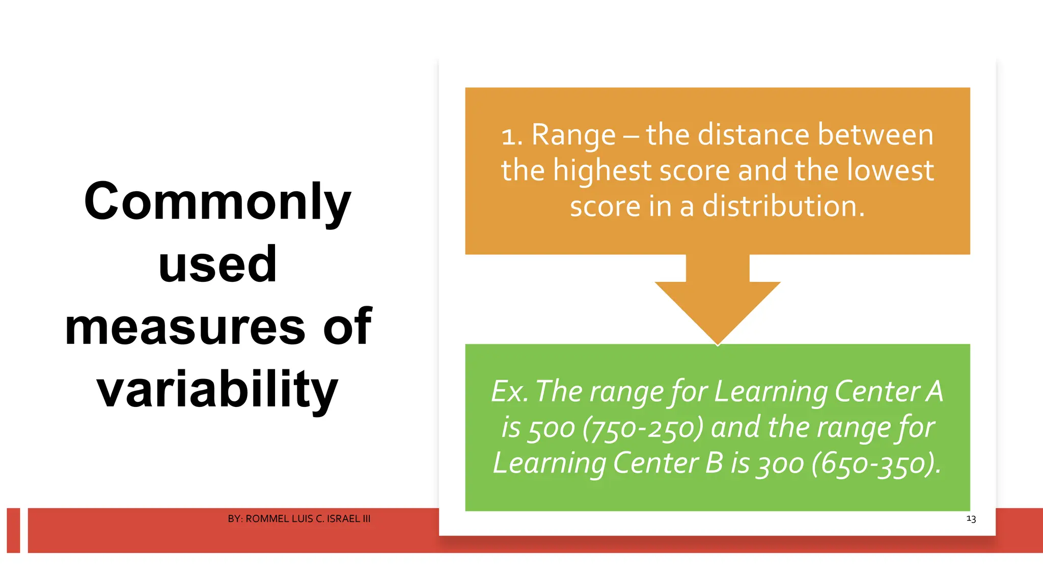 Commonly
used
measures of
variability Ex.The range for Learning Center A
is 500 (750-250) and the range for
Learning Center B is 300 (650-350).
1. Range – the distance between
the highest score and the lowest
score in a distribution.
BY: ROMMEL LUIS C. ISRAEL III 13
 