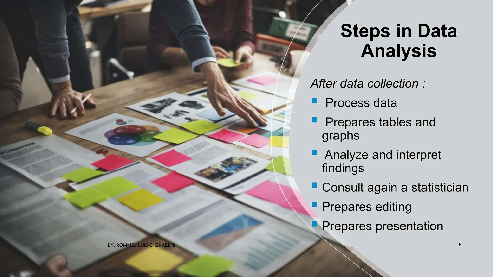 Steps in Data
Analysis
After data collection :
 Process data
 Prepares tables and
graphs
 Analyze and interpret
findings
 Consult again a statistician
 Prepares editing
 Prepares presentation
BY: ROMMEL LUIS C. ISRAEL III 6
 