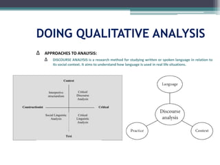 DOING QUALITATIVE ANALYSIS
∆ APPROACHES TO ANALYSIS:
∆ DISCOURSE ANALYSIS is a research method for studying written or spoken language in relation to
its social context. It aims to understand how language is used in real life situations.
 