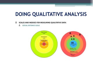 DOING QUALITATIVE ANALYSIS
∆ SCALES AND INDEXES FOR MEASURING QUALITATIVE DATA:
∆ SOCIAL DISTANCE SCALE
 