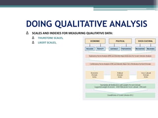 DOING QUALITATIVE ANALYSIS
∆ SCALES AND INDEXES FOR MEASURING QUALITATIVE DATA:
∆ THURSTONE SCALES,
∆ LIKERT SCALES,
 