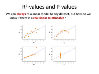 R2
-values and P-values
We can always fit a linear model to any dataset, but how do we
know if there is a real linear relationship?
 