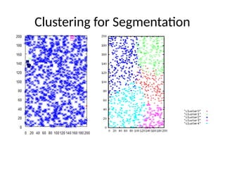 Clustering for Segmentation
 