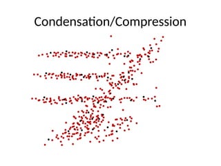 Condensation/Compression
 