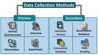Comprehensive Guide to Data Analysis and Visualization Techniques | PPTX