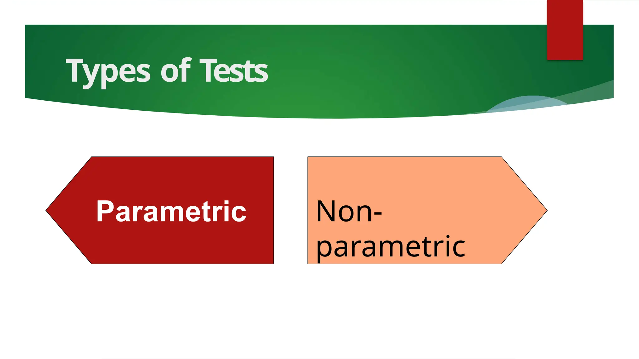 Types of Tests
Parametric Non-
parametric
 