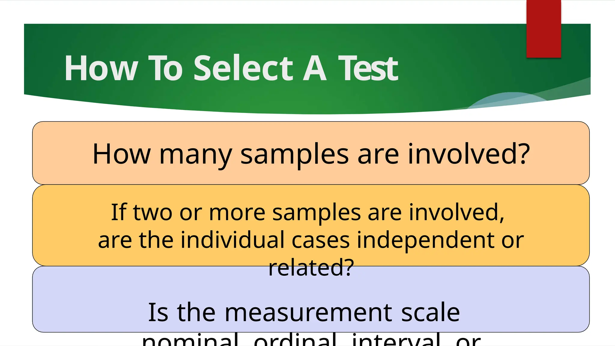 How To Select A Test
How many samples are involved?
If two or more samples are involved,
are the individual cases independent or
related?
Is the measurement scale
 