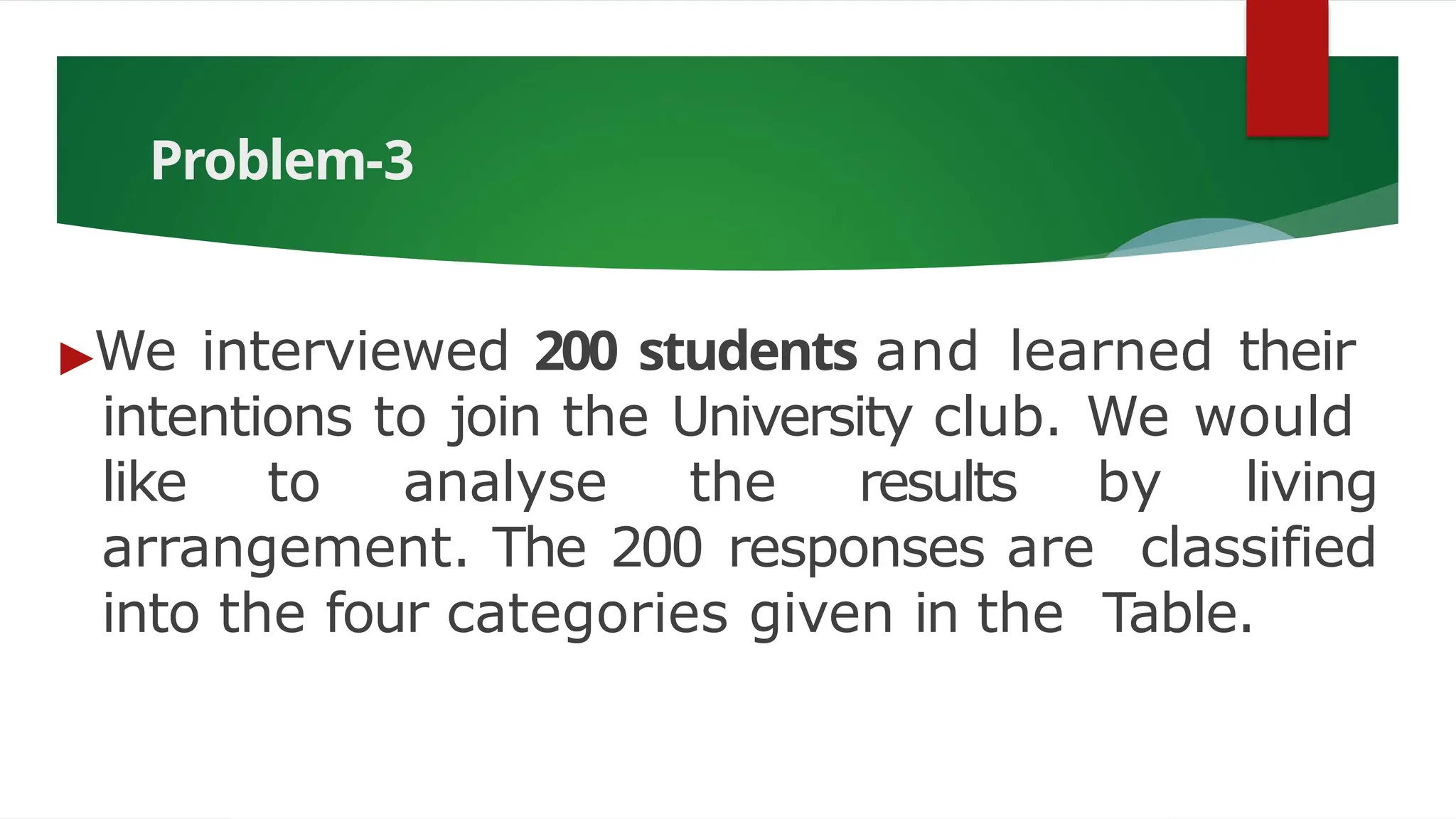 Problem-3
▶We interviewed 200 students and learned their
intentions to join the University club. We would
like to analyse the results by living
arrangement. The 200 responses are classified
into the four categories given in the Table.
 