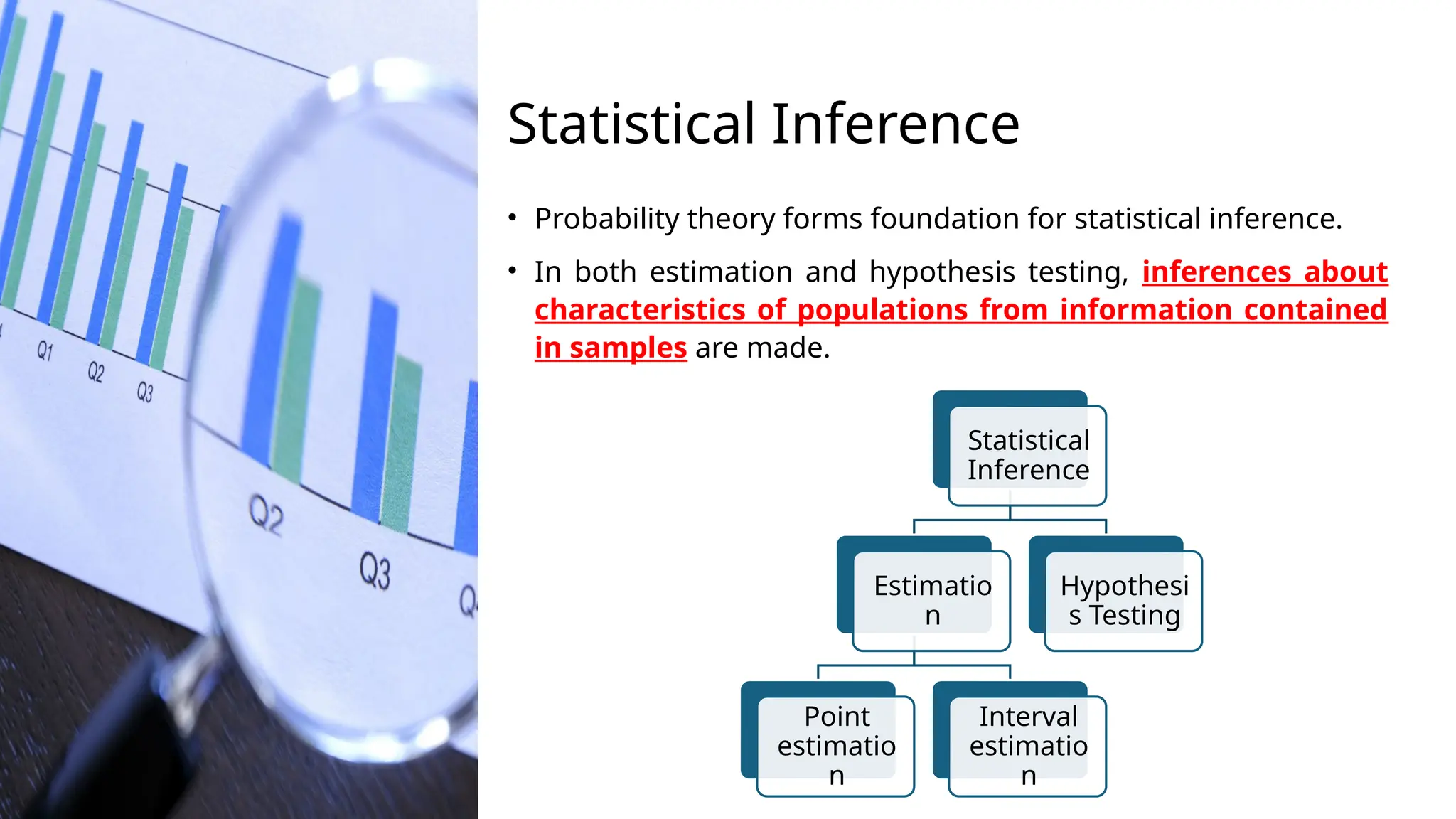 Statistical Inference
• Probability theory forms foundation for statistical inference.
• In both estimation and hypothesis testing, inferences about
characteristics of populations from information contained
in samples are made.
Statistical
Inference
Estimatio
n
Point
estimatio
n
Interval
estimatio
n
Hypothesi
s Testing
 