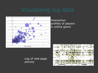 Data Analysis | PPTX