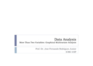 http://publicationslist.org/junio
Data Analysis
More Than Two Variables: Graphical Multivariate Analysis
Prof. Dr. Jose Fernando Rodrigues Junior
ICMC-USP
 