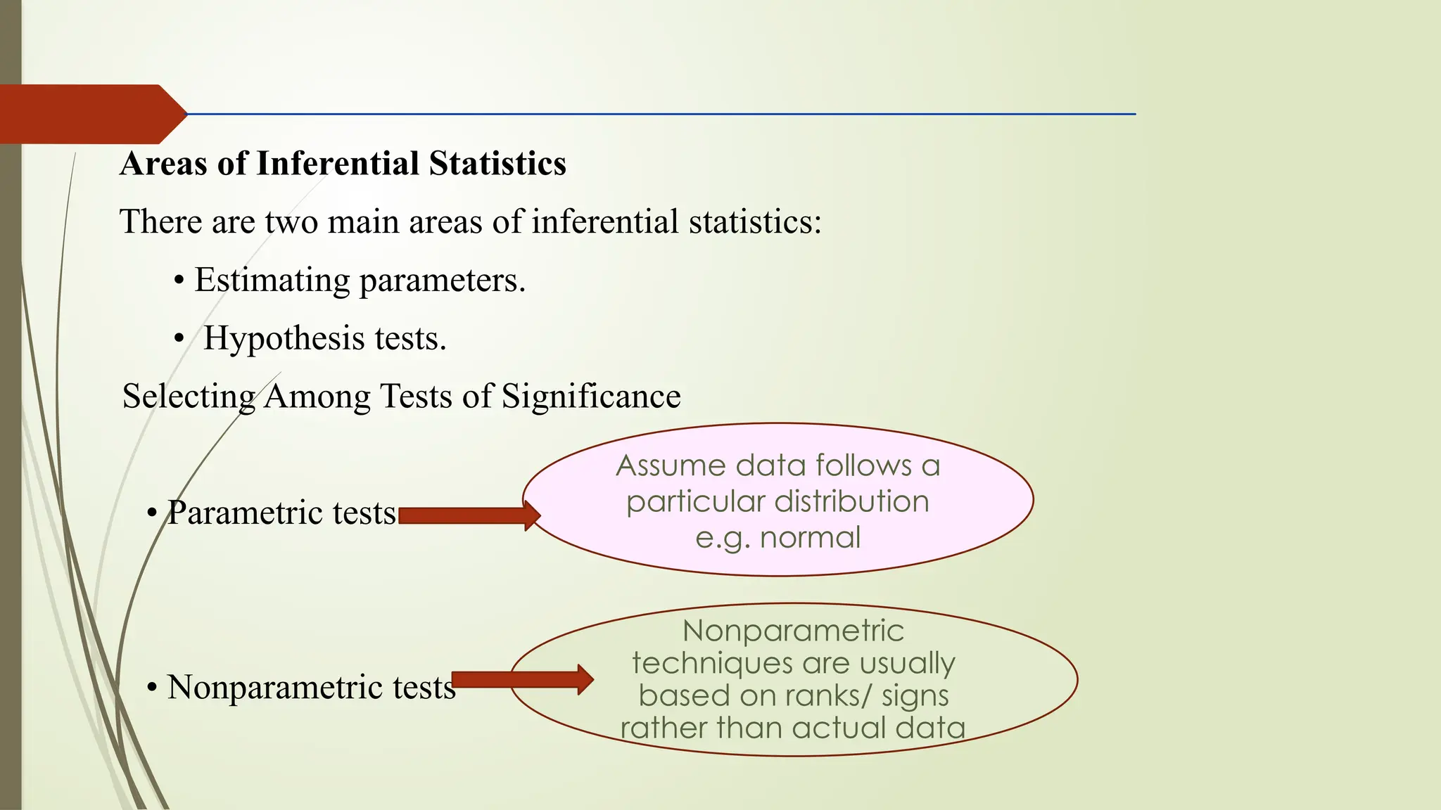 Areas of Inferential Statistics
There are two main areas of inferential statistics:
• Estimating parameters.
• Hypothesis tests.
Selecting Among Tests of Significance
• Parametric tests
• Nonparametric tests
Assume data follows a
particular distribution
e.g. normal
Nonparametric
techniques are usually
based on ranks/ signs
rather than actual data
 