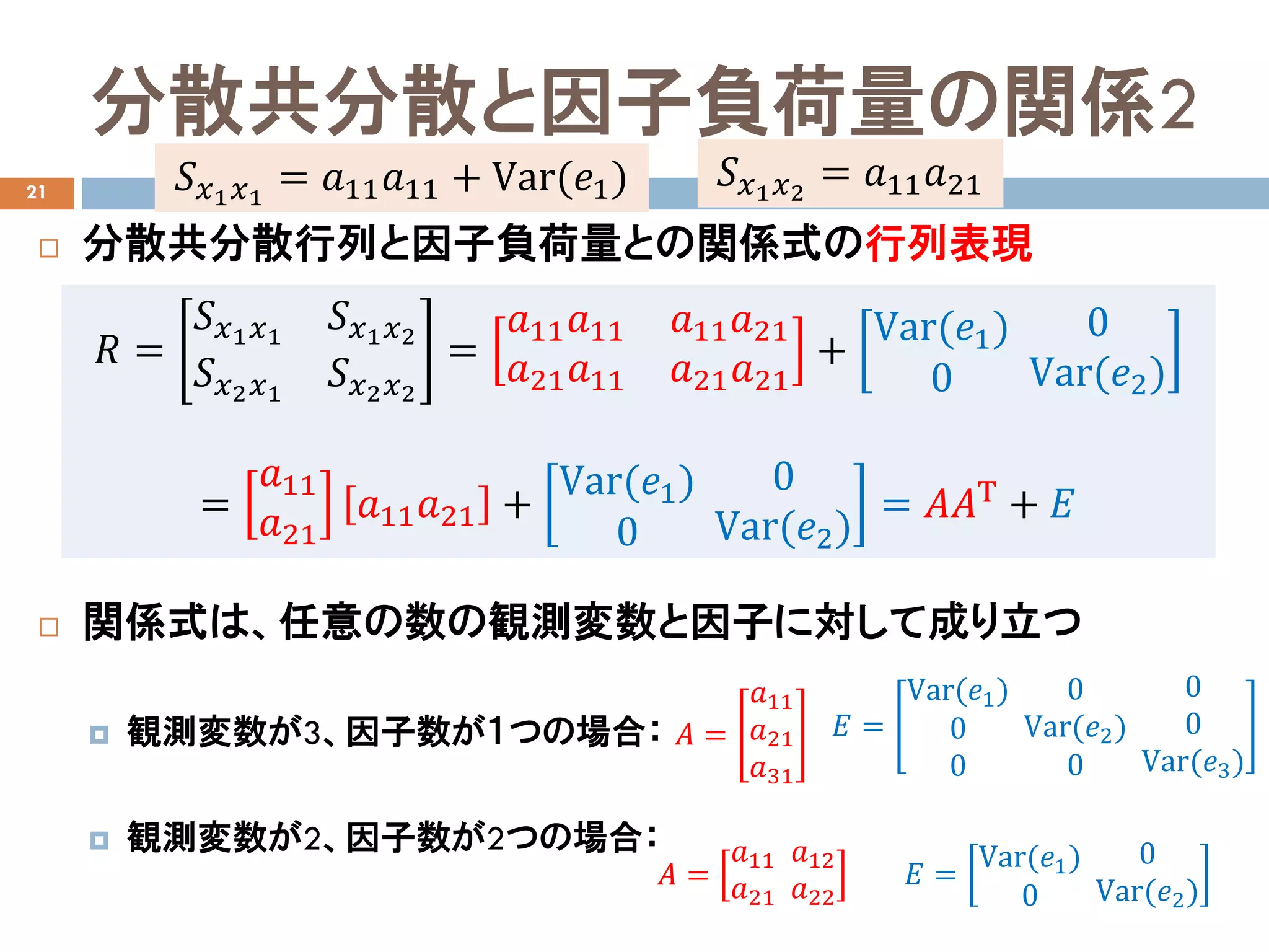 分散共分散と因子負荷量の関係2
21
 分散共分散行列と因子負荷量との関係式の行列表現
 関係式は、任意の数の観測変数と因子に対して成り立つ
 観測変数が3、因子数が１つの場合：
 観測変数が2、因子数が2つの場合：
𝑅𝑅 =
𝑆𝑆𝑥𝑥1 𝑥𝑥1
𝑆𝑆𝑥𝑥1 𝑥𝑥2
𝑆𝑆𝑥𝑥2 𝑥𝑥1
𝑆𝑆𝑥𝑥2 𝑥𝑥2
=
𝑎𝑎11 𝑎𝑎11 𝑎𝑎11 𝑎𝑎21
𝑎𝑎21 𝑎𝑎11 𝑎𝑎21 𝑎𝑎21
+
Var(𝑒𝑒1)
0
0
Var(𝑒𝑒2)
=
𝑎𝑎11
𝑎𝑎21
𝑎𝑎11 𝑎𝑎21 +
Var(𝑒𝑒1)
0
0
Var(𝑒𝑒2)
= 𝐴𝐴𝐴𝐴Τ + 𝐸𝐸
𝐴𝐴 =
𝑎𝑎11
𝑎𝑎21
𝑎𝑎31
𝐴𝐴 =
𝑎𝑎11
𝑎𝑎21
𝑎𝑎12
𝑎𝑎22
𝐸𝐸 =
Var(𝑒𝑒1)
0
0
0
Var(𝑒𝑒2)
0
0
0
Var(𝑒𝑒3)
𝐸𝐸 =
Var(𝑒𝑒1)
0
0
Var(𝑒𝑒2)
𝑆𝑆𝑥𝑥1 𝑥𝑥1
= 𝑎𝑎11 𝑎𝑎11 + Var(𝑒𝑒1) 𝑆𝑆𝑥𝑥1 𝑥𝑥2
= 𝑎𝑎11 𝑎𝑎21
 
