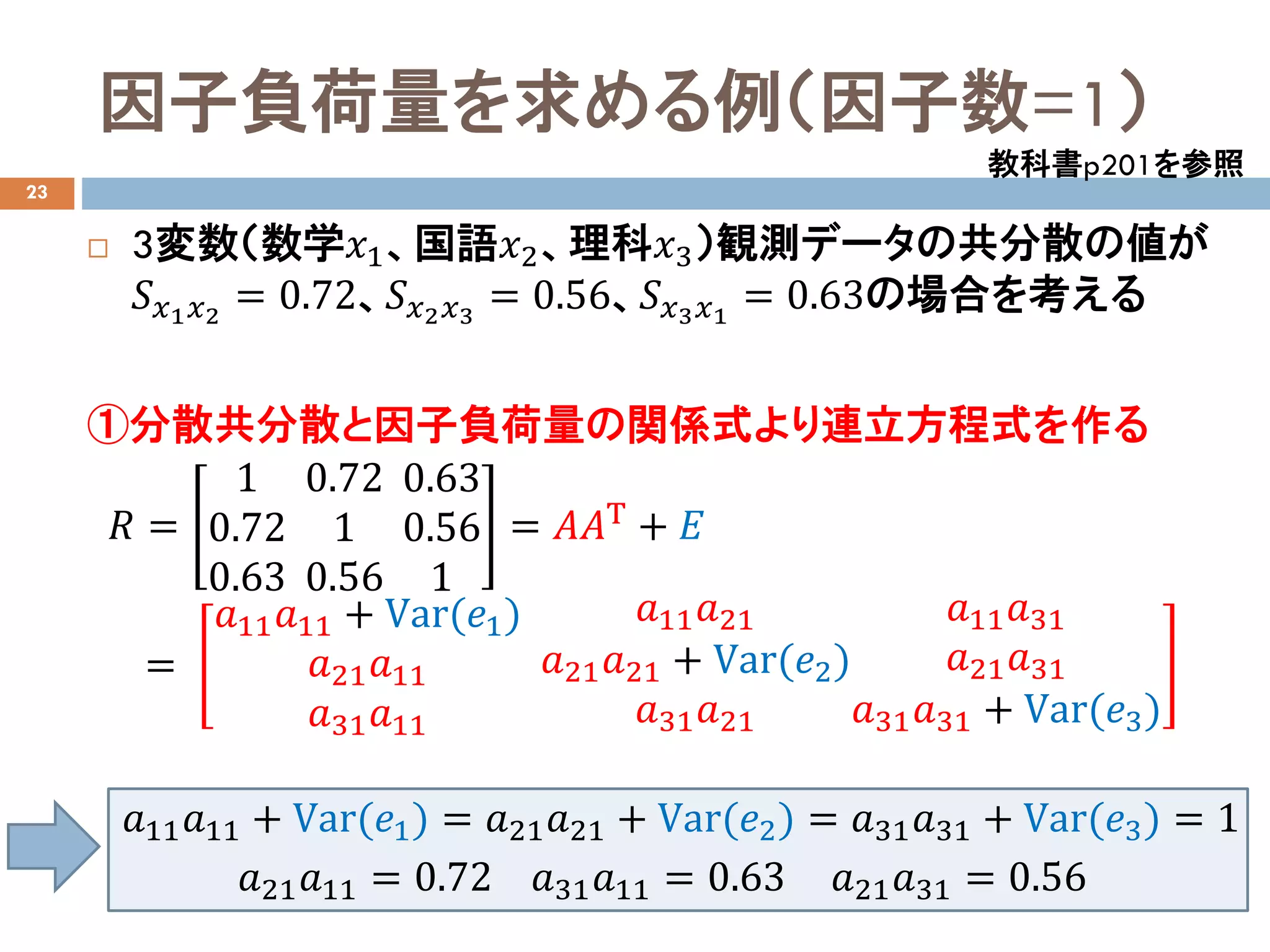 因子負荷量を求める例（因子数=1）
23
 3変数（数学𝑥𝑥1、国語𝑥𝑥2、理科𝑥𝑥3）観測データの共分散の値が
𝑆𝑆𝑥𝑥1 𝑥𝑥2
= 0.72、𝑆𝑆𝑥𝑥2 𝑥𝑥3
= 0.56、𝑆𝑆𝑥𝑥3 𝑥𝑥1
= 0.63の場合を考える
①分散共分散と因子負荷量の関係式より連立方程式を作る
𝑅𝑅 =
1
0.72
0.63
0.72
1
0.56
0.63
0.56
1
= 𝐴𝐴𝐴𝐴Τ + 𝐸𝐸
=
𝑎𝑎11 𝑎𝑎11 + Var(𝑒𝑒1)
𝑎𝑎21 𝑎𝑎11
𝑎𝑎31 𝑎𝑎11
𝑎𝑎11 𝑎𝑎21
𝑎𝑎21 𝑎𝑎21 + Var(𝑒𝑒2)
𝑎𝑎31 𝑎𝑎21
𝑎𝑎11 𝑎𝑎31
𝑎𝑎21 𝑎𝑎31
𝑎𝑎31 𝑎𝑎31 + Var(𝑒𝑒3)
教科書p201を参照
𝑎𝑎11 𝑎𝑎11 + Var(𝑒𝑒1) = 𝑎𝑎21 𝑎𝑎21 + Var(𝑒𝑒2) = 𝑎𝑎31 𝑎𝑎31 + Var(𝑒𝑒3) = 1
𝑎𝑎21 𝑎𝑎11 = 0.72 𝑎𝑎31 𝑎𝑎11 = 0.63 𝑎𝑎21 𝑎𝑎31 = 0.56
 