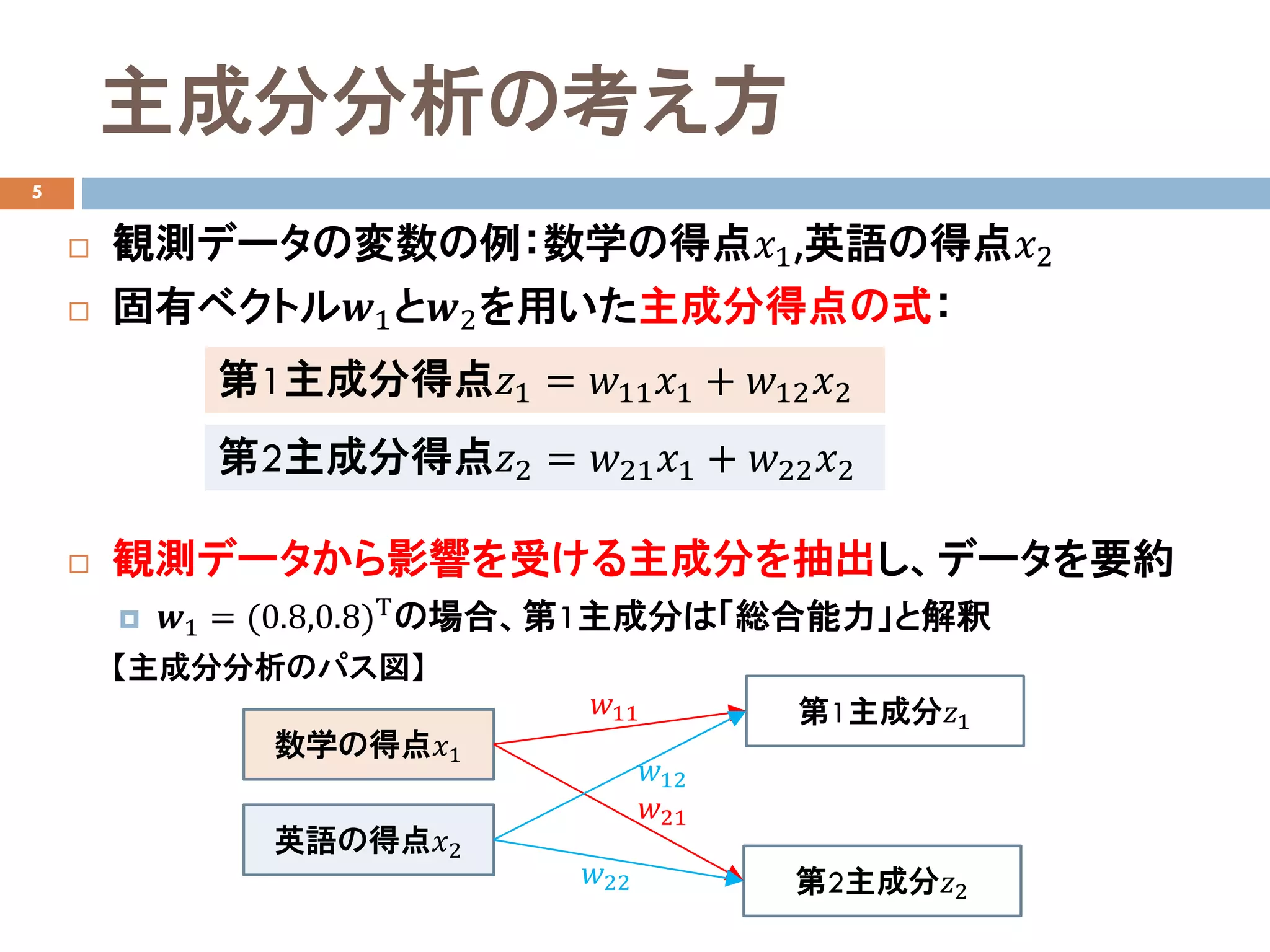 主成分分析の考え方
5
 観測データの変数の例：数学の得点𝑥𝑥1,英語の得点𝑥𝑥2
 固有ベクトル𝒘𝒘1と𝒘𝒘2を用いた主成分得点の式：
 観測データから影響を受ける主成分を抽出し、データを要約
 𝒘𝒘1 = (0.8,0.8)Τの場合、第1主成分は「総合能力」と解釈
数学の得点𝑥𝑥1
英語の得点𝑥𝑥2
第1主成分𝑧𝑧1
第2主成分𝑧𝑧2
𝑤𝑤11
𝑤𝑤21
𝑤𝑤12
𝑤𝑤22
第1主成分得点𝑧𝑧1 = 𝑤𝑤11 𝑥𝑥1 + 𝑤𝑤12 𝑥𝑥2
第2主成分得点𝑧𝑧2 = 𝑤𝑤21 𝑥𝑥1 + 𝑤𝑤22 𝑥𝑥2
【主成分分析のパス図】
 