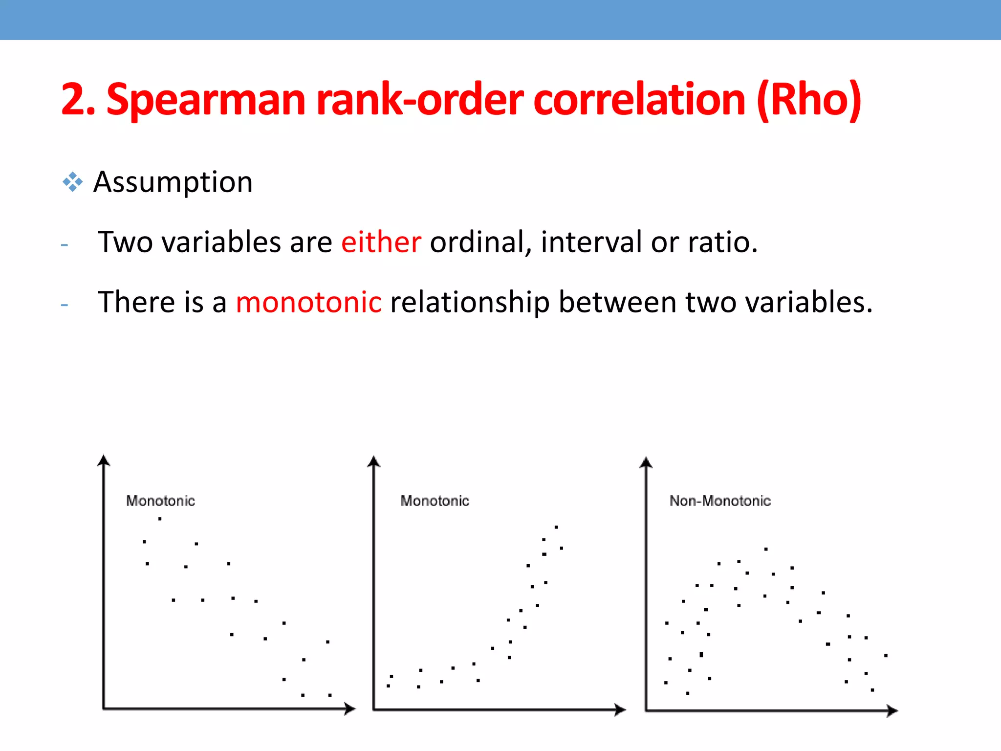  Assumption
- Two variables are either ordinal, interval or ratio.
- There is a monotonic relationship between two variables.
2. Spearman rank-order correlation (Rho)
 