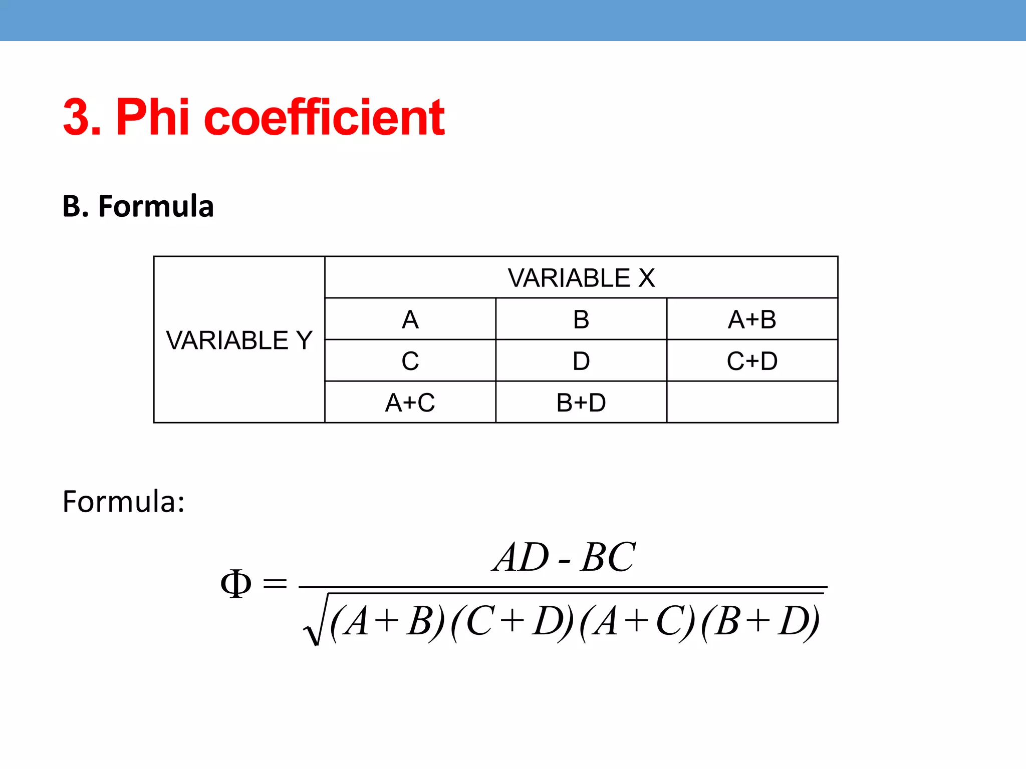3. Phi coefficient
B. Formula
Formula:
VARIABLE Y
VARIABLE X
A B A+B
C D C+D
A+C B+D
D)+C)(B+D)(A+B)(C+(A
BC-AD
=
 