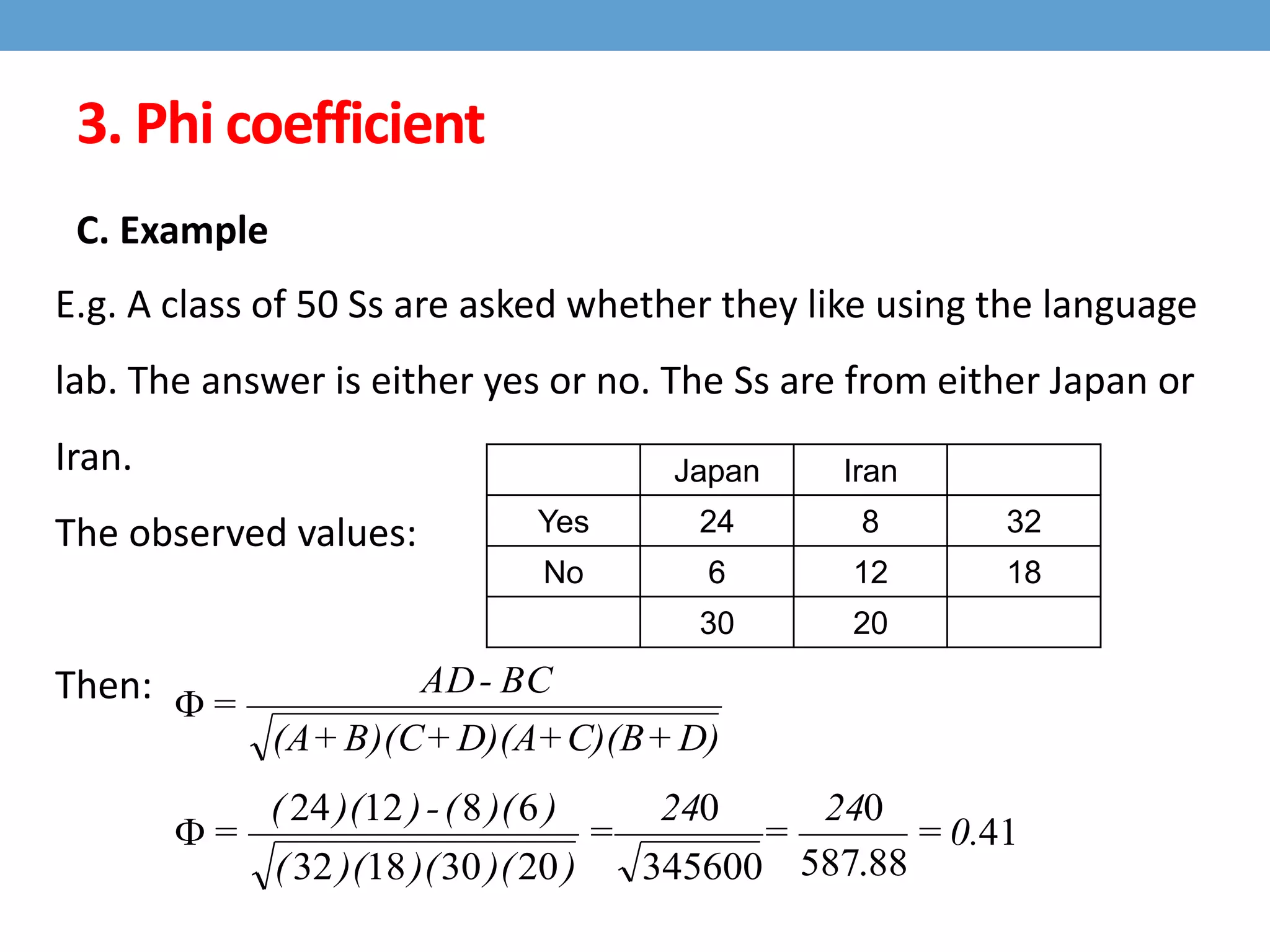 3. Phi coefficient
C. Example
E.g. A class of 50 Ss are asked whether they like using the language
lab. The answer is either yes or no. The Ss are from either Japan or
Iran.
The observed values:
Then:
Japan Iran
Yes 24 8 32
No 6 12 18
30 20
D)+C)(B+D)(A+B)(C+(A
BC-AD
=
41
88.587
0
345600
0
20301832
681224
0.=
24
=
24
=
))()()((
))((-))((
=
 