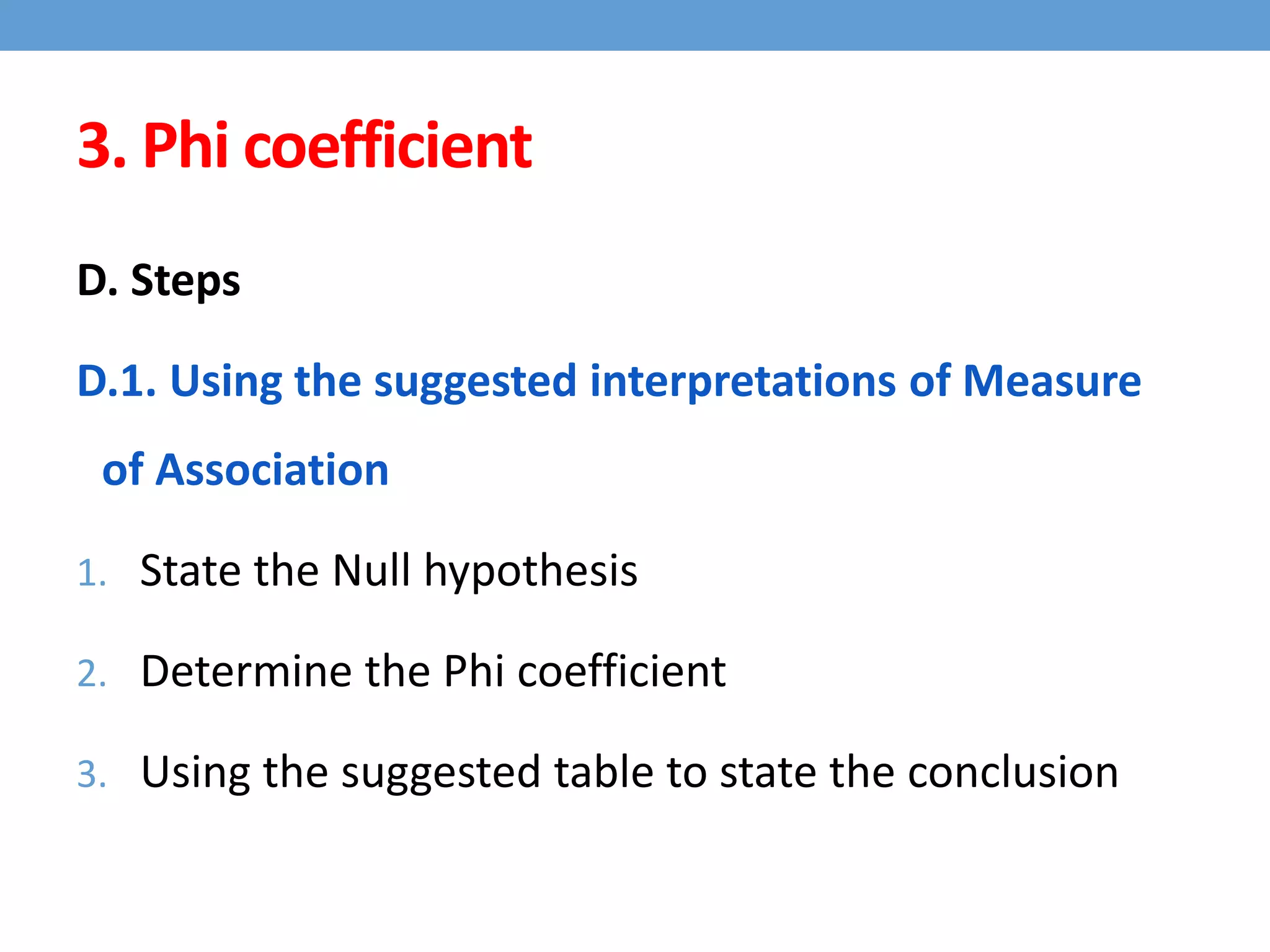 3. Phi coefficient
D. Steps
D.1. Using the suggested interpretations of Measure
of Association
1. State the Null hypothesis
2. Determine the Phi coefficient
3. Using the suggested table to state the conclusion
 