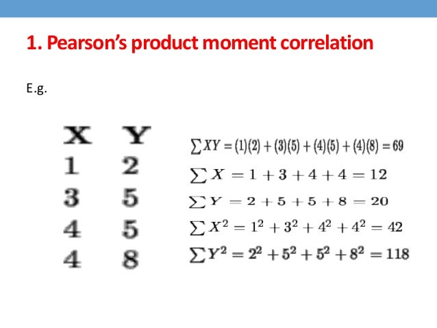 Dissertation correlation study pearson
