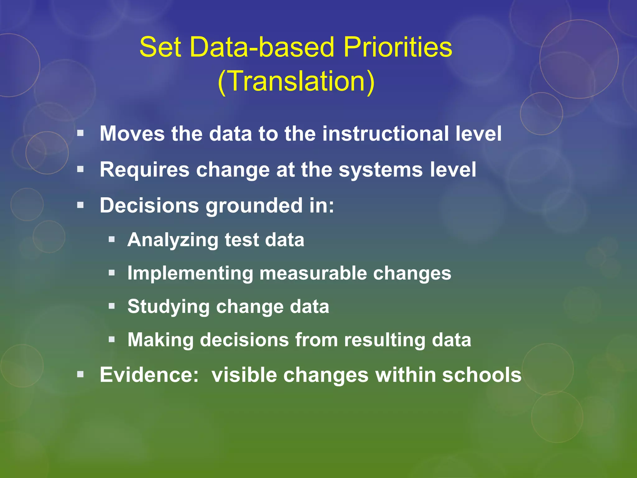 What is the best use for assessments?  What are the relationships between interim assessment data, progress reports/report cards and criterion-referenced tests?Common reasons for Data Analysis:Improve student learning and achievement