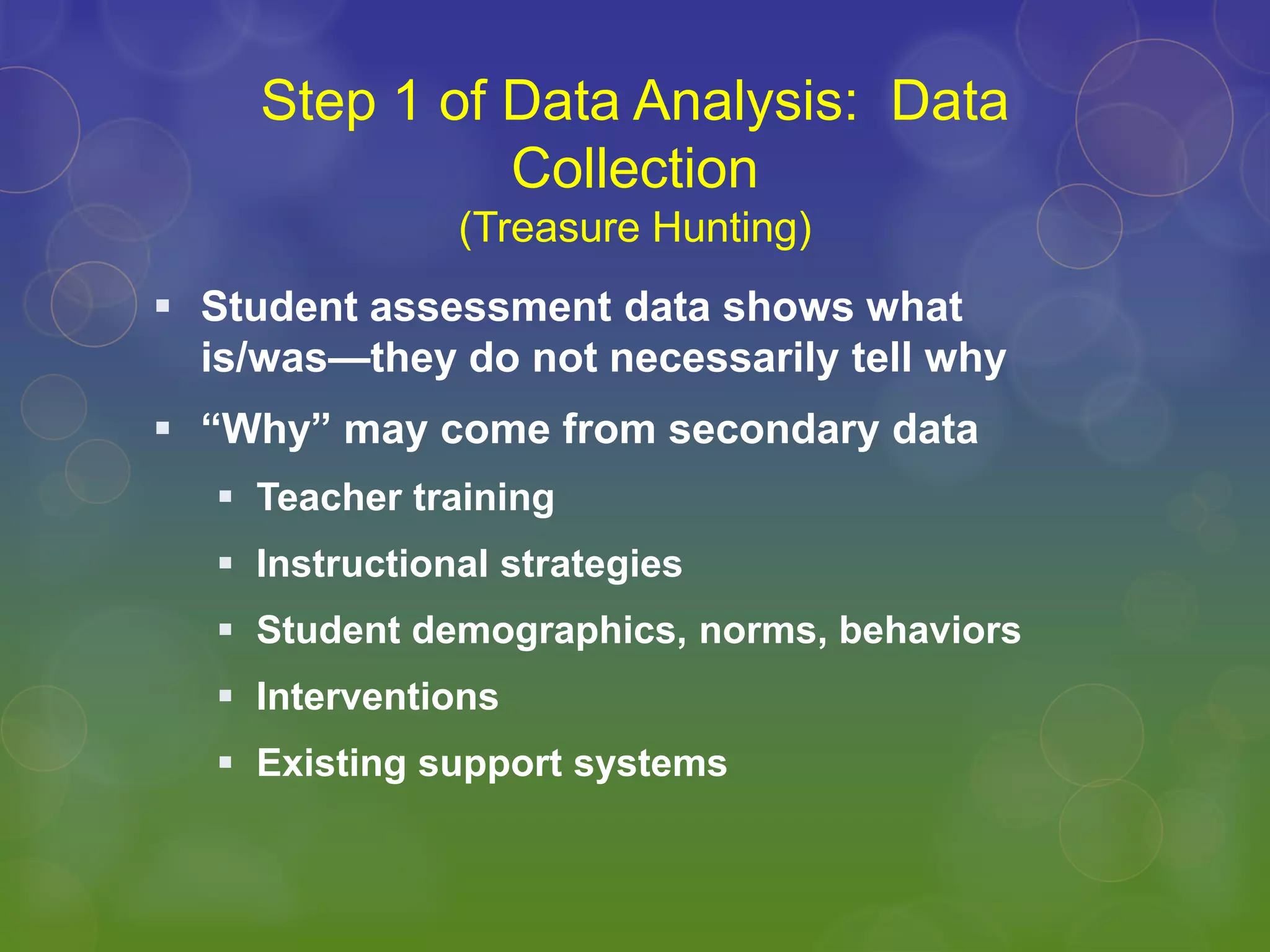 Analyzing data requires: