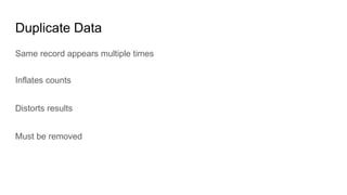 Duplicate Data
Same record appears multiple times
Inflates counts
Distorts results
Must be removed
 