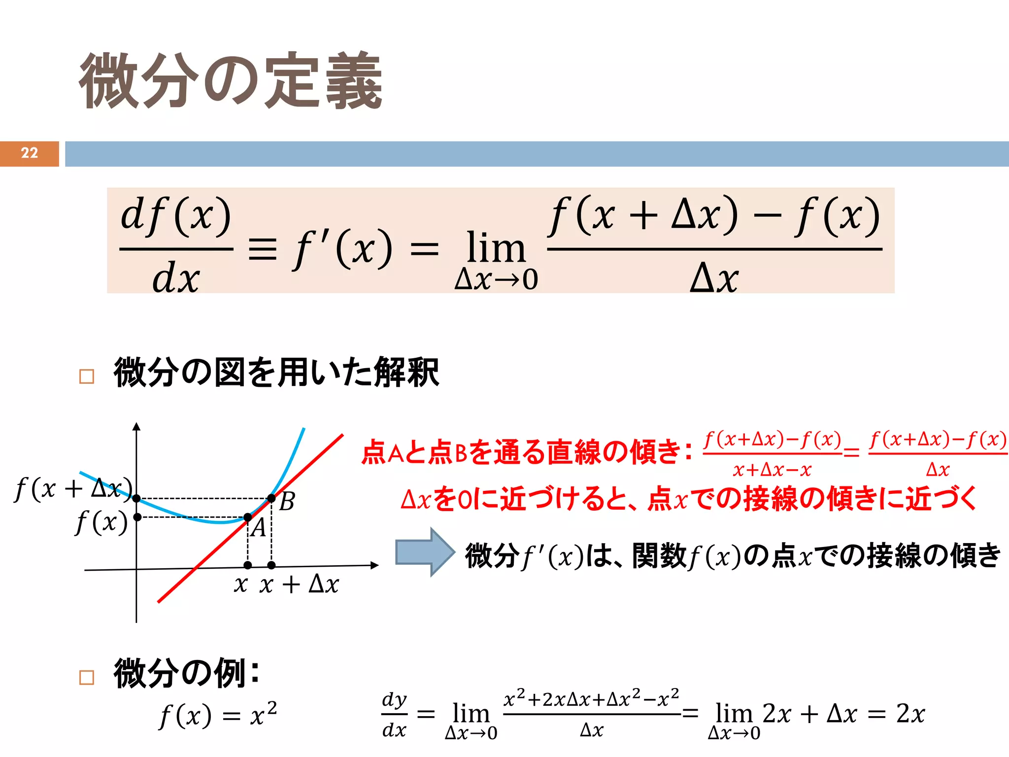 微分の定義
22
 微分の図を用いた解釈
 微分の例：
𝑑𝑑𝑓𝑓(𝑥𝑥)
𝑑𝑑𝑑𝑑
≡ 𝑓𝑓′
𝑥𝑥 = lim
∆𝑥𝑥→0
𝑓𝑓 𝑥𝑥 + ∆𝑥𝑥 − 𝑓𝑓(𝑥𝑥)
∆𝑥𝑥
𝑓𝑓(𝑥𝑥)
𝑥𝑥 𝑥𝑥 + ∆𝑥𝑥
𝑓𝑓(𝑥𝑥 + ∆𝑥𝑥)
点Aと点Bを通る直線の傾き：
𝑓𝑓 𝑥𝑥+∆𝑥𝑥 −𝑓𝑓(𝑥𝑥)
𝑥𝑥+∆𝑥𝑥−𝑥𝑥
=
𝑓𝑓 𝑥𝑥+∆𝑥𝑥 −𝑓𝑓(𝑥𝑥)
∆𝑥𝑥
∆𝑥𝑥を0に近づけると、点𝑥𝑥での接線の傾きに近づく
𝐴𝐴
𝐵𝐵
微分𝑓𝑓′ 𝑥𝑥 は、関数𝑓𝑓 𝑥𝑥 の点𝑥𝑥での接線の傾き
𝑓𝑓 𝑥𝑥 = 𝑥𝑥2 𝑑𝑑𝑑𝑑
𝑑𝑑𝑑𝑑
= lim
∆𝑥𝑥→0
𝑥𝑥2+2𝑥𝑥∆𝑥𝑥+∆𝑥𝑥2−𝑥𝑥2
∆𝑥𝑥
= lim
∆𝑥𝑥→0
2𝑥𝑥 + ∆𝑥𝑥 = 2𝑥𝑥
 
