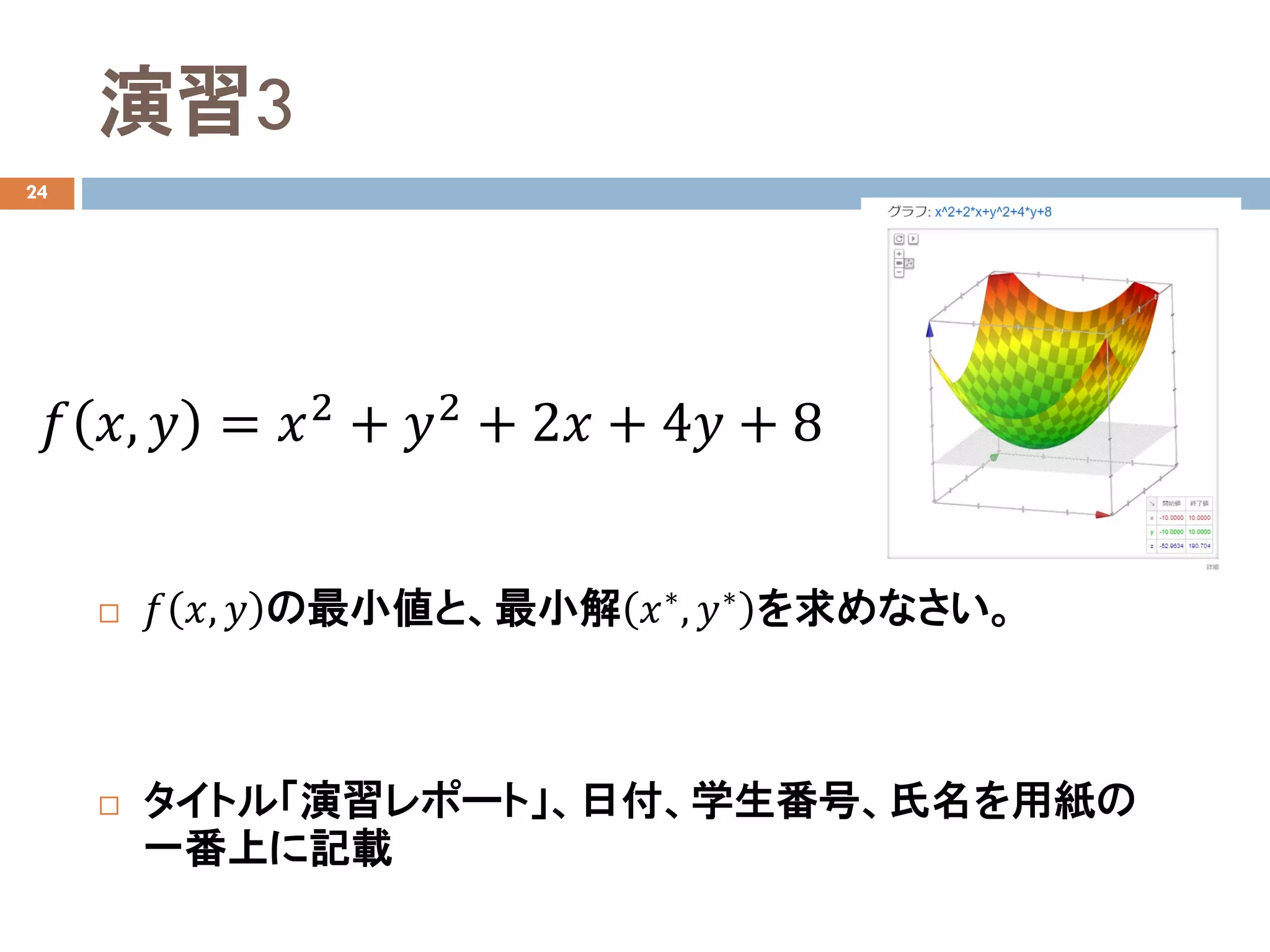 演習3
24
 𝑓𝑓 𝑥𝑥, 𝑦𝑦 の最小値と、最小解 𝑥𝑥∗, 𝑦𝑦∗ を求めなさい。
 タイトル「演習レポート」、日付、学生番号、氏名を用紙の
一番上に記載
𝑓𝑓 𝑥𝑥, 𝑦𝑦 = 𝑥𝑥2
+ 𝑦𝑦2
+ 2𝑥𝑥 + 4𝑦𝑦 + 8
 