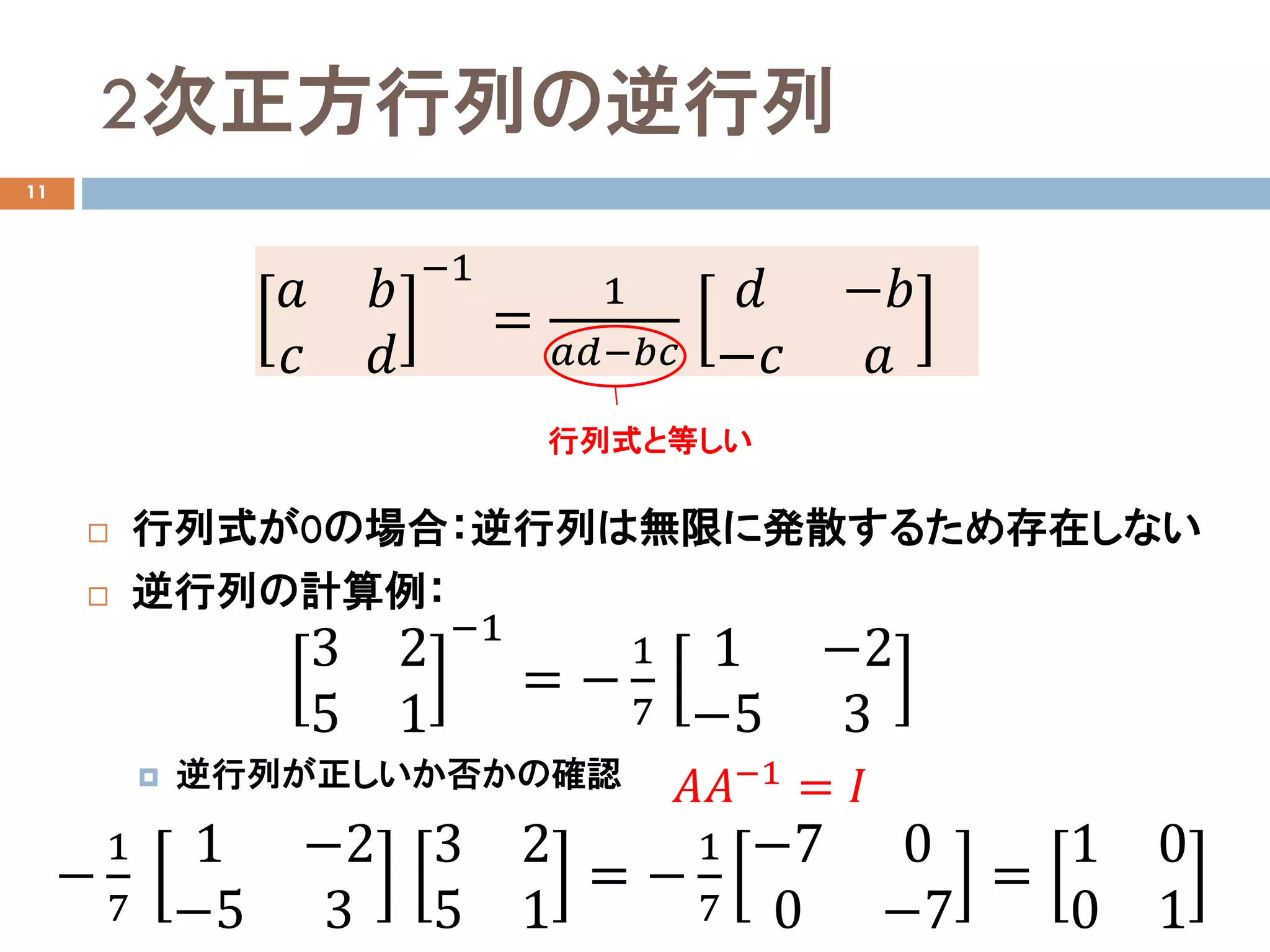 2次正方行列の逆行列
11
 行列式が0の場合：逆行列は無限に発散するため存在しない
 逆行列の計算例：
 逆行列が正しいか否かの確認
𝑎𝑎 𝑏𝑏
𝑐𝑐 𝑑𝑑
−1
=
1
𝑎𝑎𝑎𝑎−𝑏𝑏𝑏𝑏
𝑑𝑑 −𝑏𝑏
−𝑐𝑐 𝑎𝑎
行列式と等しい
3 2
5 1
−1
= −
1
7
1 −2
−5 3
−
1
7
1 −2
−5 3
3 2
5 1
= −
1
7
−7 0
0 −7
=
1 0
0 1
𝐴𝐴𝐴𝐴−1 = 𝐼𝐼
 