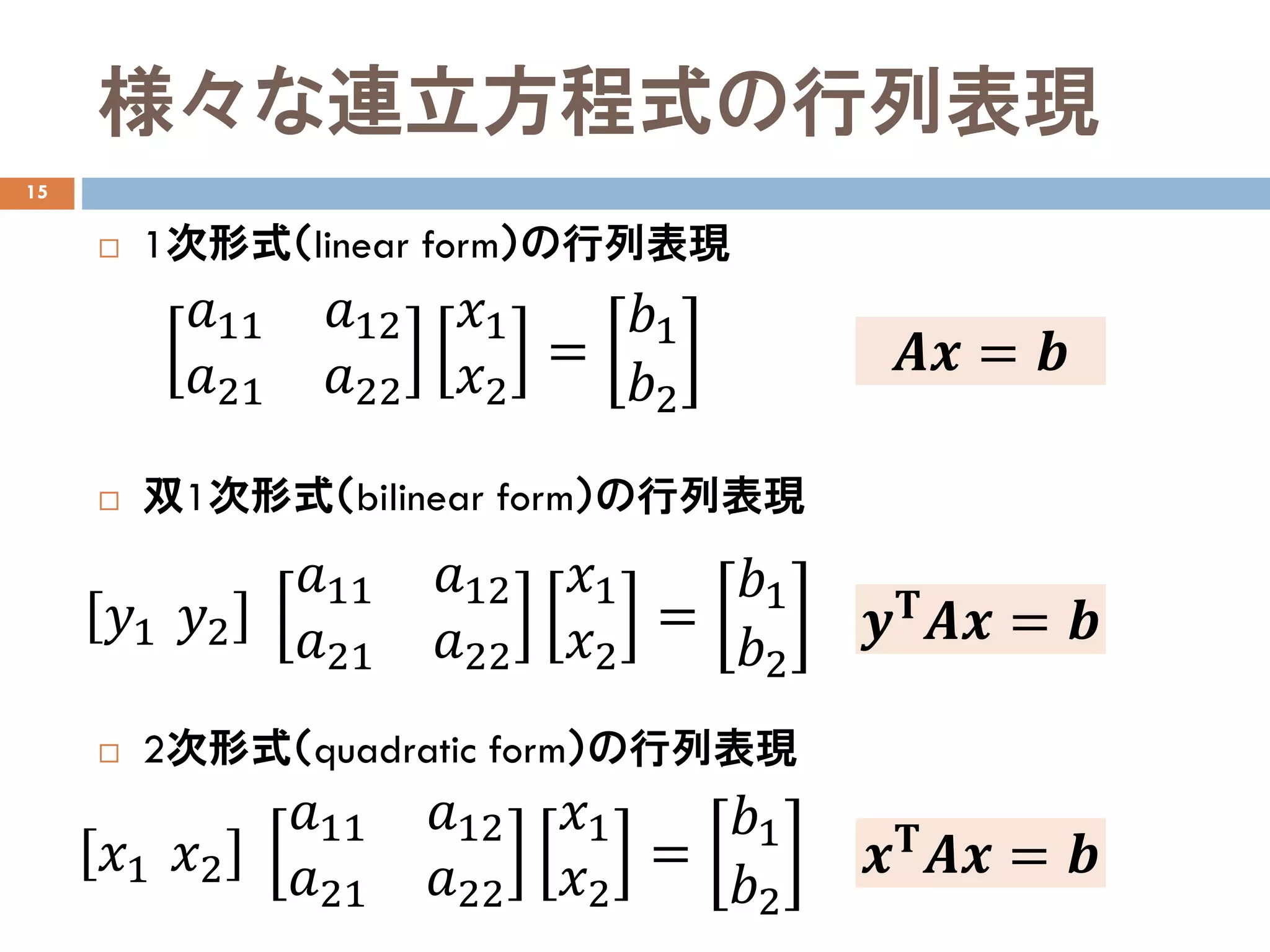 様々な連立方程式の行列表現
15
 1次形式（linear form）の行列表現
 双1次形式（bilinear form）の行列表現
 2次形式（quadratic form）の行列表現
𝑎𝑎11 𝑎𝑎12
𝑎𝑎21 𝑎𝑎22
𝑥𝑥1
𝑥𝑥2
=
𝑏𝑏1
𝑏𝑏2
𝑨𝑨𝑨𝑨 = 𝒃𝒃
𝒚𝒚𝚻𝚻
𝑨𝑨𝑨𝑨 = 𝒃𝒃
𝒙𝒙𝚻𝚻
𝑨𝑨𝑨𝑨 = 𝒃𝒃𝑥𝑥1 𝑥𝑥2
𝑎𝑎11 𝑎𝑎12
𝑎𝑎21 𝑎𝑎22
𝑥𝑥1
𝑥𝑥2
=
𝑏𝑏1
𝑏𝑏2
𝑦𝑦1 𝑦𝑦2
𝑎𝑎11 𝑎𝑎12
𝑎𝑎21 𝑎𝑎22
𝑥𝑥1
𝑥𝑥2
=
𝑏𝑏1
𝑏𝑏2
 
