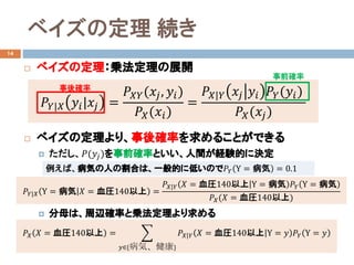 ベイズの定理 続き
14
 ベイズの定理：乗法定理の展開
 ベイズの定理より、事後確率を求めることができる
 ただし、𝑃𝑃(𝑦𝑦𝑗𝑗)を事前確率といい、人間が経験的に決定
 分母は、周辺確率と乗法定理より求める
𝑃𝑃𝑌𝑌|𝑋𝑋 𝑦𝑦𝑖𝑖|𝑥𝑥𝑗𝑗 =
𝑃𝑃𝑋𝑋𝑋𝑋(𝑥𝑥𝑗𝑗, 𝑦𝑦𝑖𝑖)
𝑃𝑃𝑋𝑋(𝑥𝑥𝑖𝑖)
=
𝑃𝑃𝑋𝑋|𝑌𝑌 𝑥𝑥𝑗𝑗 𝑦𝑦𝑖𝑖 𝑃𝑃𝑌𝑌(𝑦𝑦𝑖𝑖)
𝑃𝑃𝑋𝑋(𝑥𝑥𝑗𝑗)
事前確率
事後確率
𝑃𝑃𝑌𝑌|𝑋𝑋 Y = 病気 𝑋𝑋 = 血圧140以上 =
𝑃𝑃𝑋𝑋|𝑌𝑌 𝑋𝑋 = 血圧140以上 Y = 病気 𝑃𝑃𝑌𝑌 Y = 病気
𝑃𝑃𝑋𝑋(𝑋𝑋 = 血圧140以上)
例えば、病気の人の割合は、一般的に低いので𝑃𝑃𝑌𝑌 Y = 病気 = 0.1
𝑃𝑃𝑋𝑋 𝑋𝑋 = 血圧140以上 = �
𝑦𝑦∈{病気、健康}
𝑃𝑃𝑋𝑋|𝑌𝑌 𝑋𝑋 = 血圧140以上 Y = 𝑦𝑦 𝑃𝑃𝑌𝑌 Y = 𝑦𝑦
 