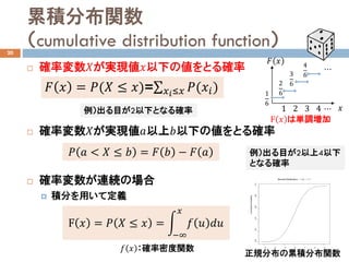 累積分布関数
（cumulative distribution function）20
 確率変数𝑋𝑋が実現値𝑥𝑥以下の値をとる確率
 確率変数𝑋𝑋が実現値𝑎𝑎以上𝑏𝑏以下の値をとる確率
 確率変数が連続の場合
 積分を用いて定義
𝐹𝐹 𝑥𝑥 = 𝑃𝑃(𝑋𝑋 ≤ 𝑥𝑥)=∑𝑥𝑥𝑖𝑖≤𝑥𝑥 𝑃𝑃(𝑥𝑥𝑖𝑖)
例）出る目が2以下となる確率
F 𝑥𝑥 = 𝑃𝑃 𝑋𝑋 ≤ 𝑥𝑥 = �
−∞
𝑥𝑥
𝑓𝑓 𝑢𝑢 𝑑𝑑𝑑𝑑
𝑃𝑃 𝑎𝑎 < 𝑋𝑋 ≤ 𝑏𝑏 = 𝐹𝐹 𝑏𝑏 − 𝐹𝐹 𝑎𝑎 例）出る目が2以上4以下
となる確率
𝑓𝑓 𝑥𝑥 ：確率密度関数
F 𝑥𝑥 は単調増加
𝑥𝑥
𝐹𝐹 𝑥𝑥
1 2 3 4 ⋯
1
6
2
6
3
6
4
6
⋯
-3 -2 -1 0 1 2 3
0.00.20.40.60.81.0
Normal Distribution:  = 0,  = 1
xCumulativeProbability
正規分布の累積分布関数
 