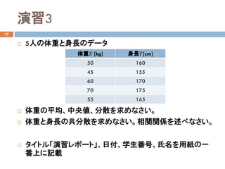 演習3
32
 5人の体重と身長のデータ
 体重の平均、中央値、分散を求めなさい。
 体重と身長の共分散を求めなさい。相関関係を述べなさい。
 タイトル「演習レポート」、日付、学生番号、氏名を用紙の一
番上に記載
体重𝑋𝑋 [kg] 身長𝑌𝑌[cm]
50 160
45 155
60 170
70 175
55 165
 