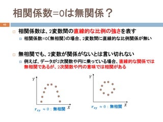 相関係数=0は無関係？
43
 相関係数は、2変数間の直線的な比例の強さを表す
 相関係数=0（無相関）の場合、2変数間に直線的な比例関係が無い
 無相関でも、2変数が関係がないとは言い切れない
 例えば、データが2次関数や円に乗っている場合、直線的な関係では
無相関であるが、2次関数や円の意味では相関がある
𝑋𝑋
𝑌𝑌
𝒓𝒓𝒙𝒙𝒙𝒙 ≈ 0：無相関
𝑋𝑋
𝑌𝑌
𝒓𝒓𝒙𝒙𝒙𝒙 ≈ 0：無相関
 