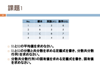 課題1
44
 X1とX2の平均値を求めなさい。
 X1とX2の分散と共分散を求める定義式を書き、分散共分散
行列Sを求めなさい。
 分散共分散行列Sの固有値を求める定義式を書き、固有値
を求めなさい。
No. 標本 英語(X1) 数学(X2)
1 A 5 8
2 B 5 5
3 C 8 7
4 D 4 5
 